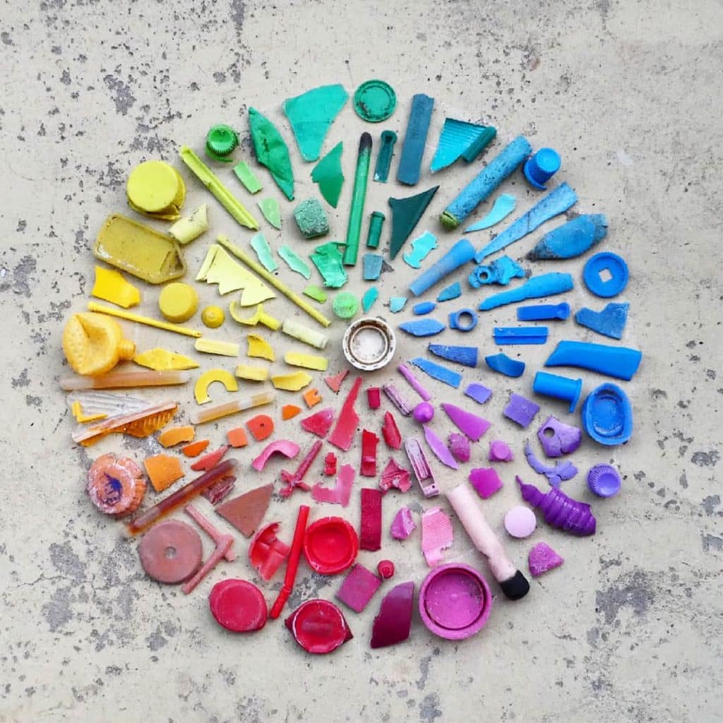 color wheel color personality types