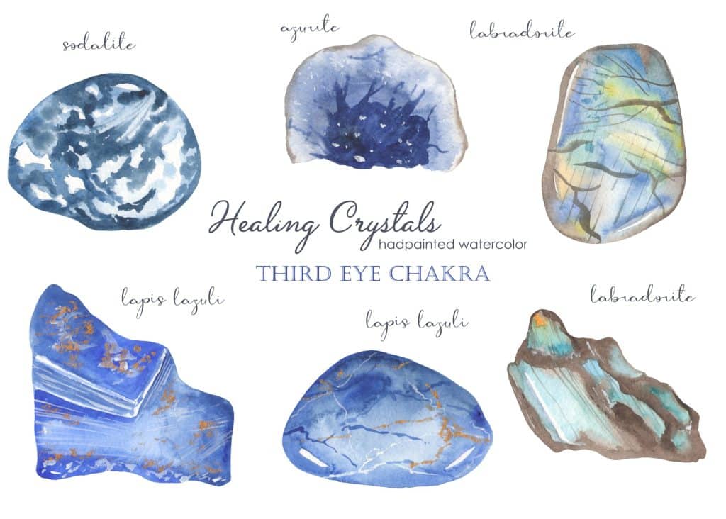 healing crystals for the third eye chakra