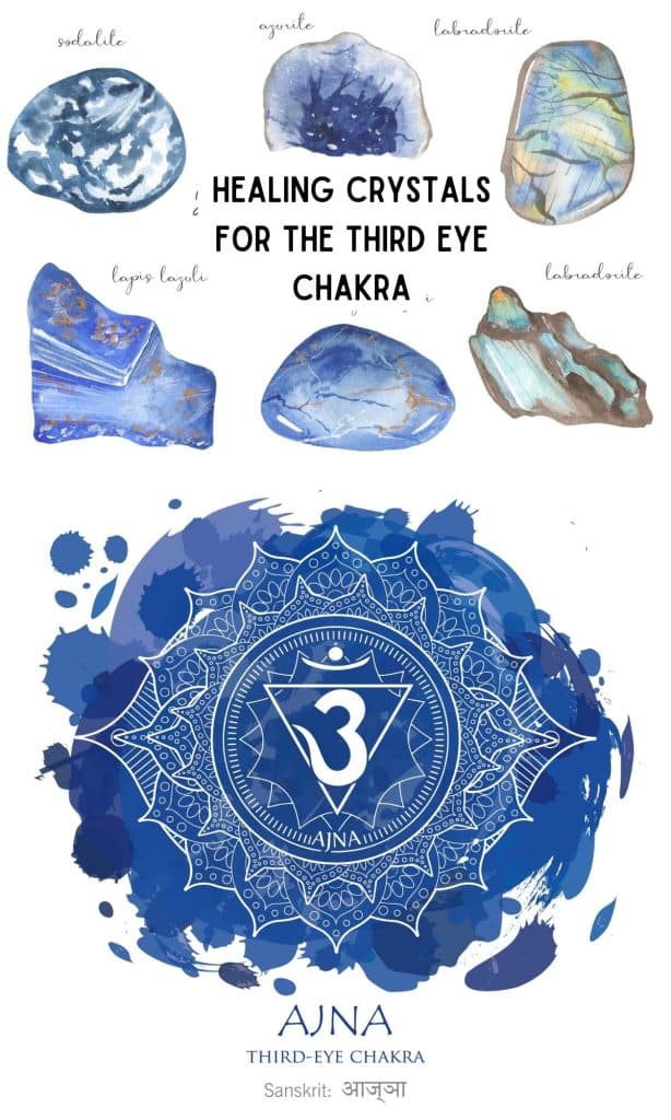 stones for the third eye chakra