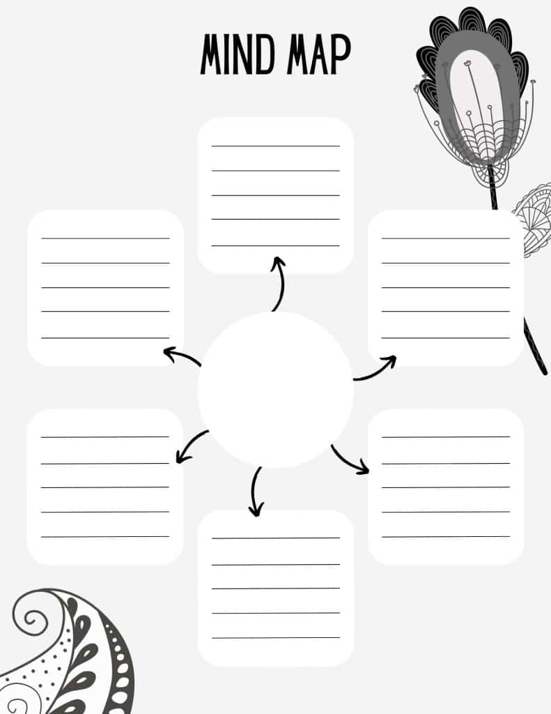 mind map printable page for vision board