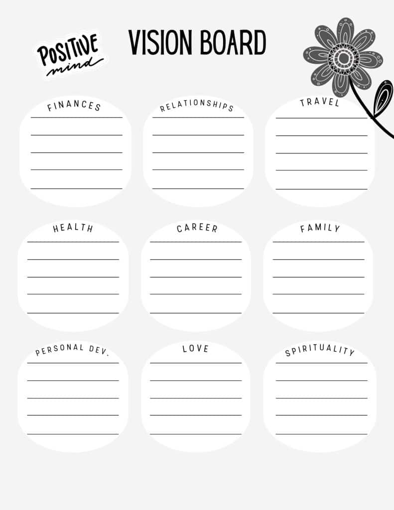 vision board categories page