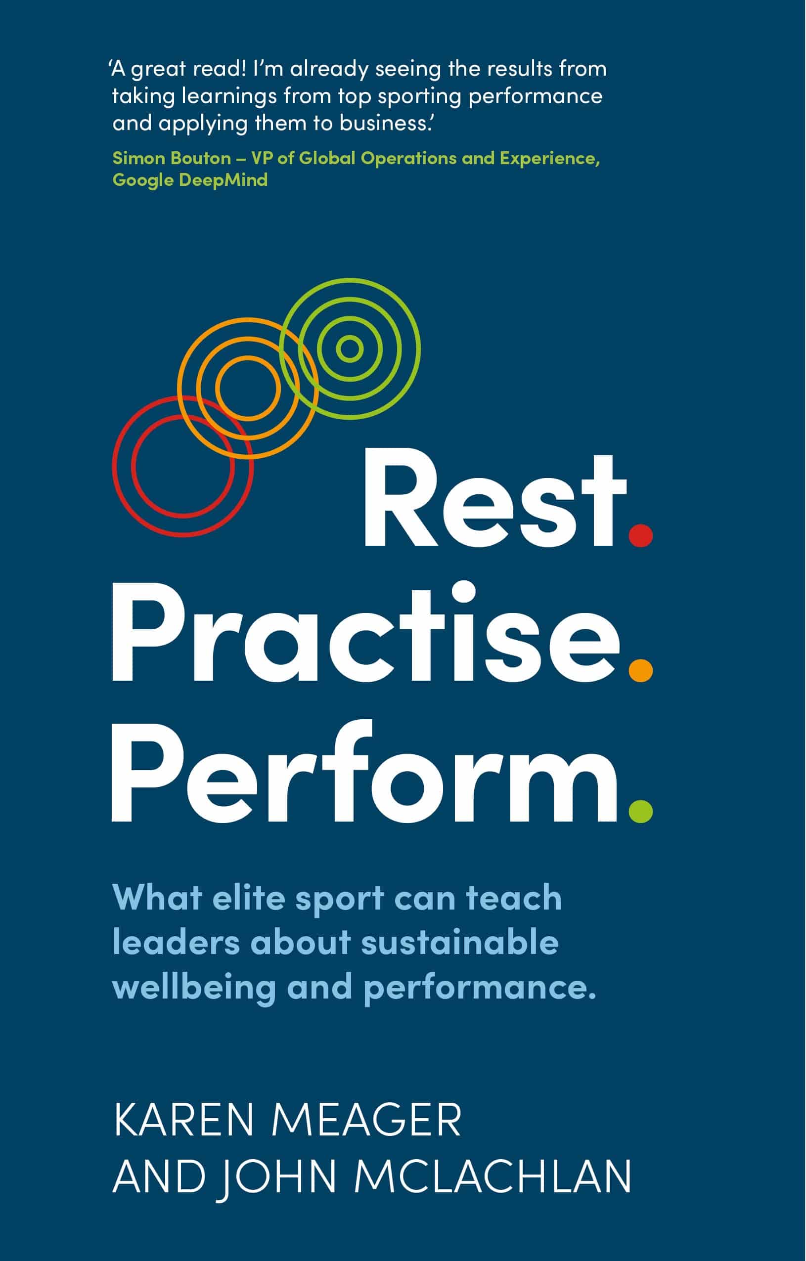 rest practise perform 