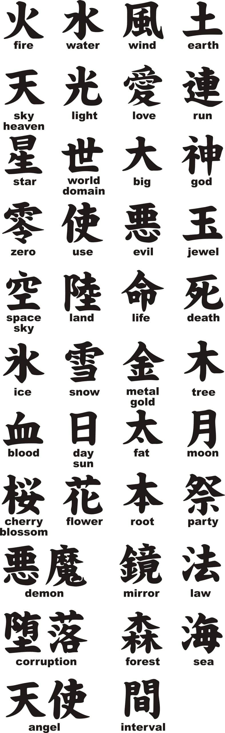 Japanese kanji for tattoos