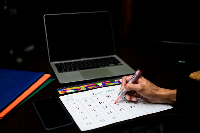 Review and Recalibrate Regularly