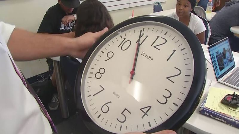 Reading an Analog Clock