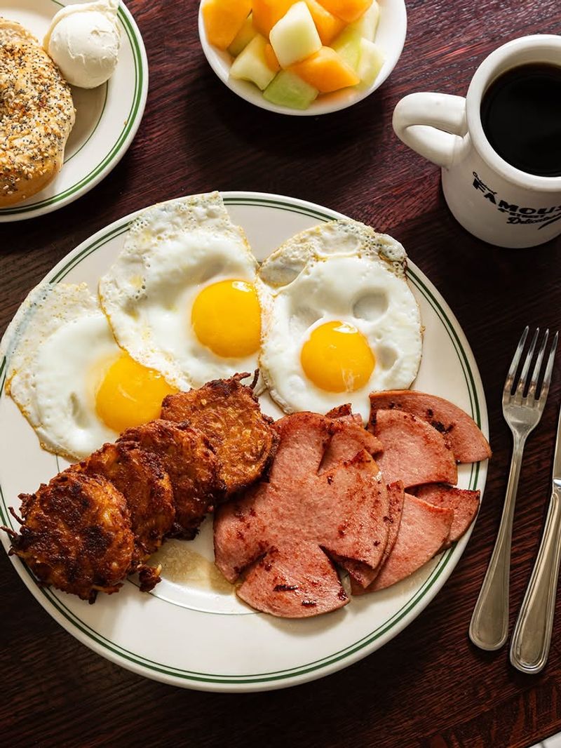 Fried Bologna and Eggs