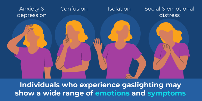 Gaslighting