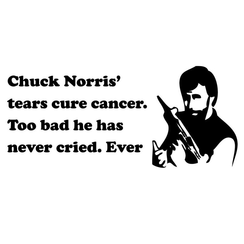 Chuck Norris' Tears Cure Cancer. Too Bad He Has Never Cried