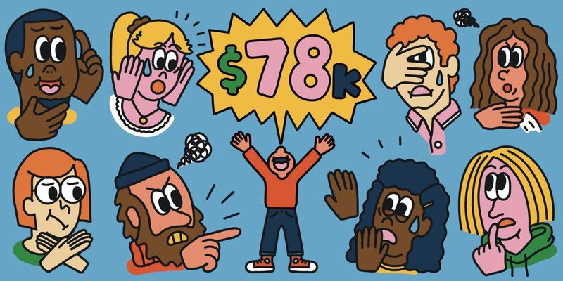 The Salary Secrecy Rule