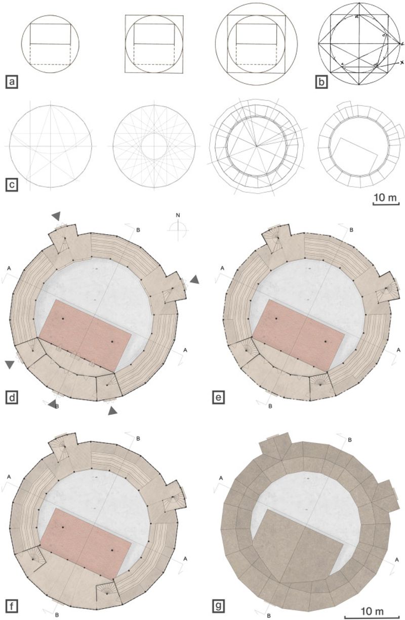 The Globe Theatre Was a Perfect Circle