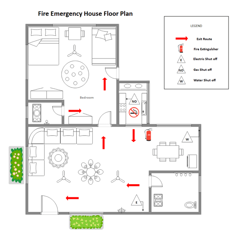Not Having an Emergency Exit Plan