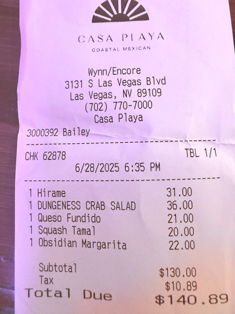 Food and Drink Costs Are Shocking