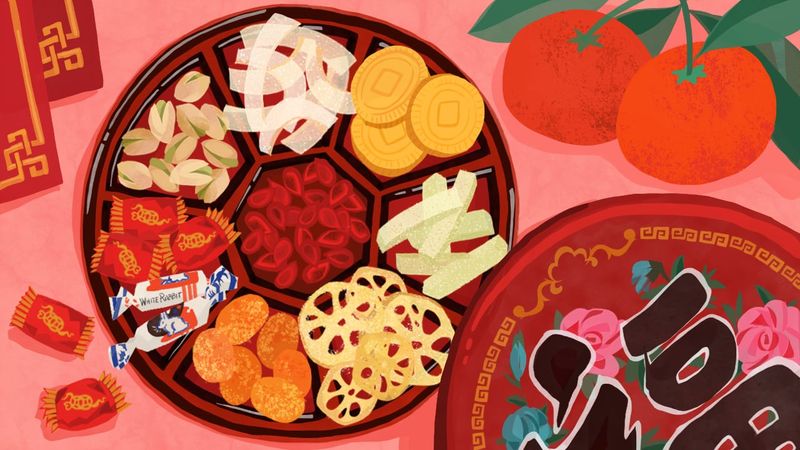 Fortune Candies