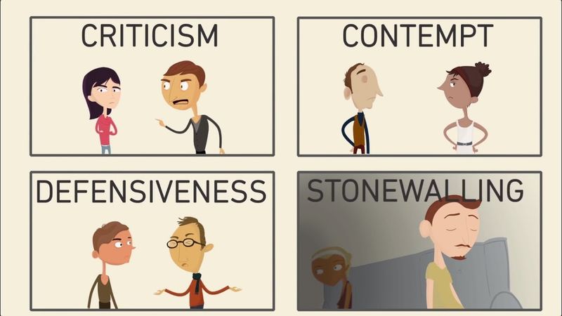 The Four Horsemen Warning Signs