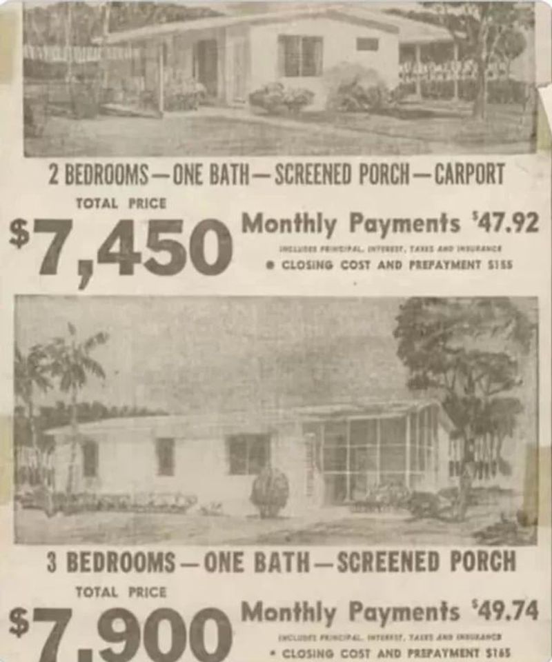 Household Incomes Were a Fraction of Today's Numbers