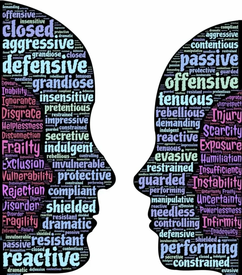 Gaslighting and Questioning Your Reality