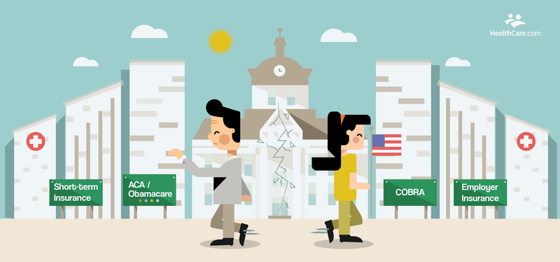 Health Insurance Coverage