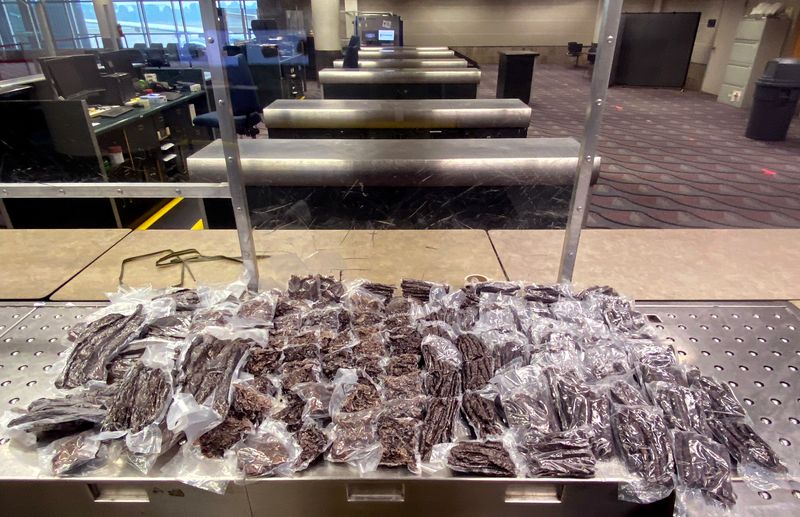 Fresh, Dried, or Canned Meats and Meat Products