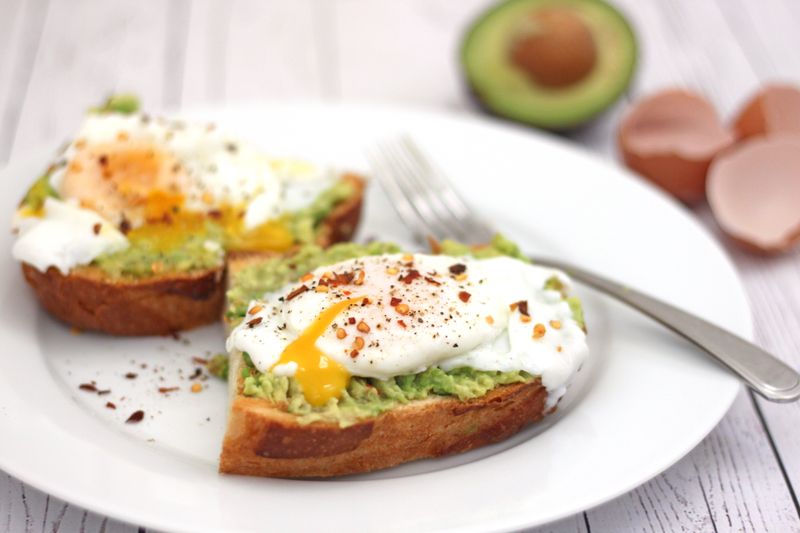 Avocado Toast with Poached Eggs