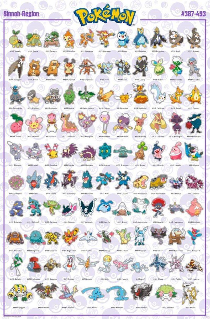 107 Brand-New Pokémon Joined the Roster