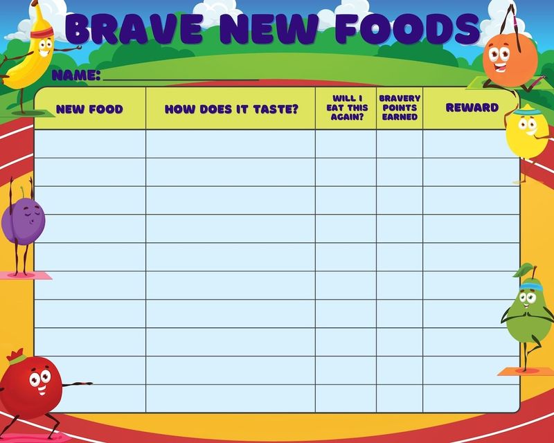 Create a Sticker Chart for Brave Tasters