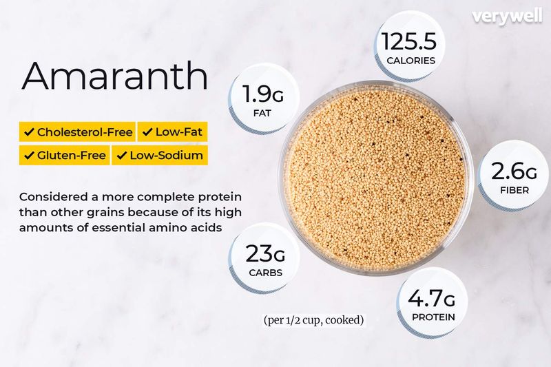 Amaranth