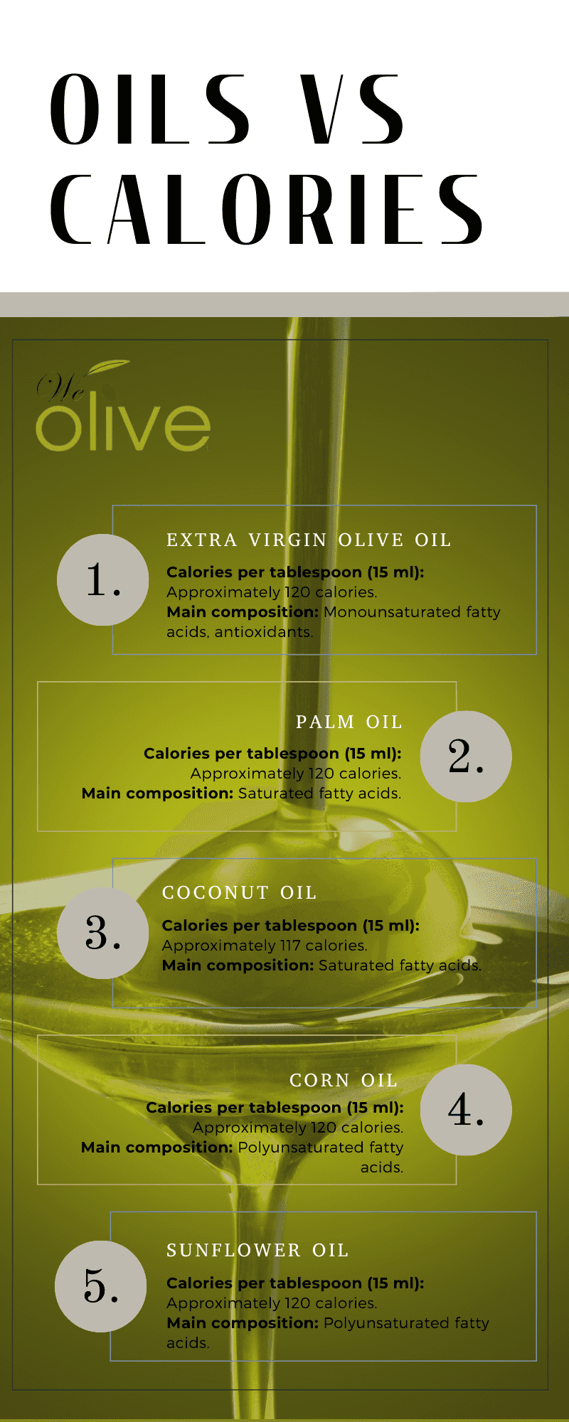 Olive Oil