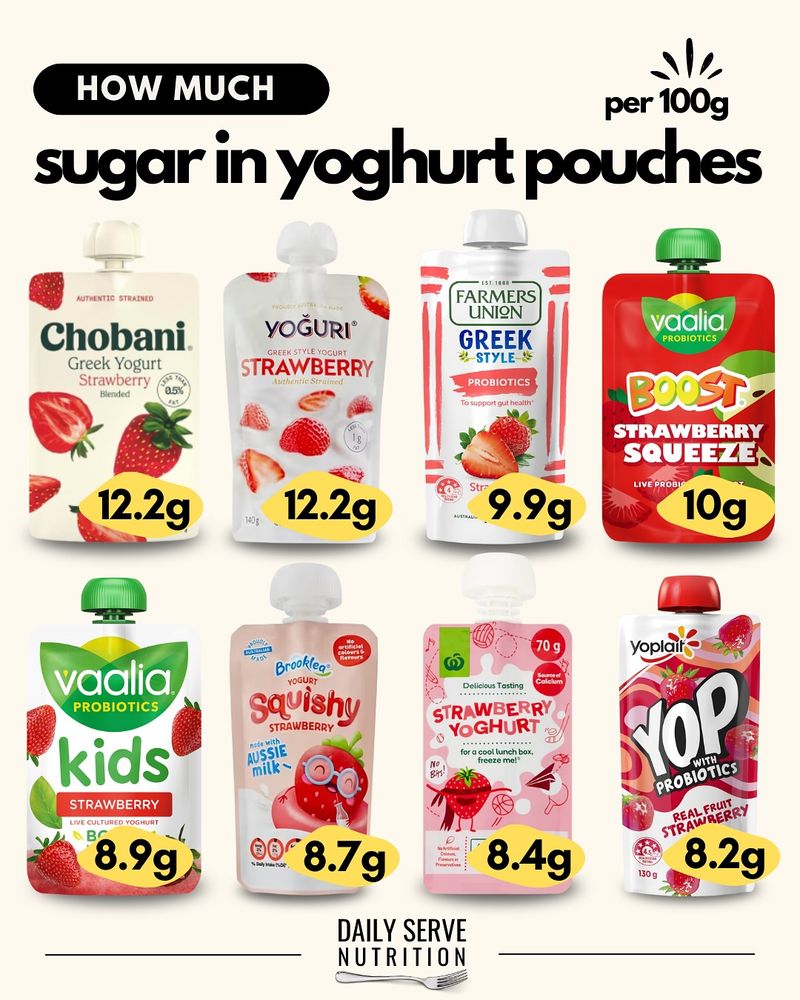 Flavored Yogurt Pouches