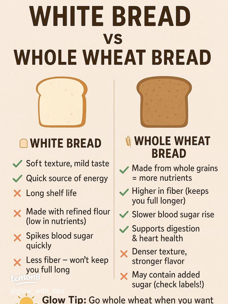 White Bread