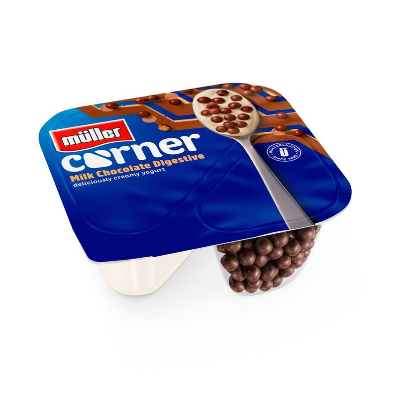Müller Corner