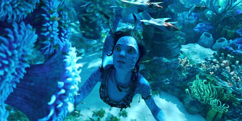 Avatar: The Way of Water (2022) - IMDb Rating: 7.5/10