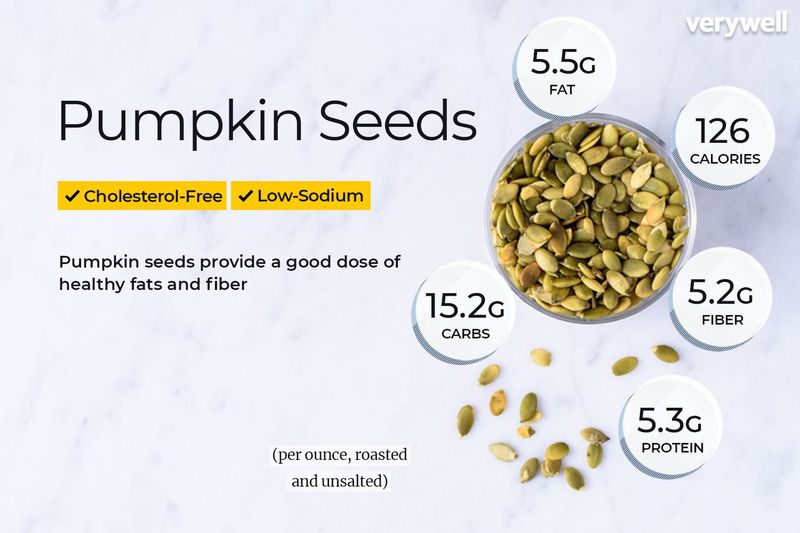 Pumpkin Seeds