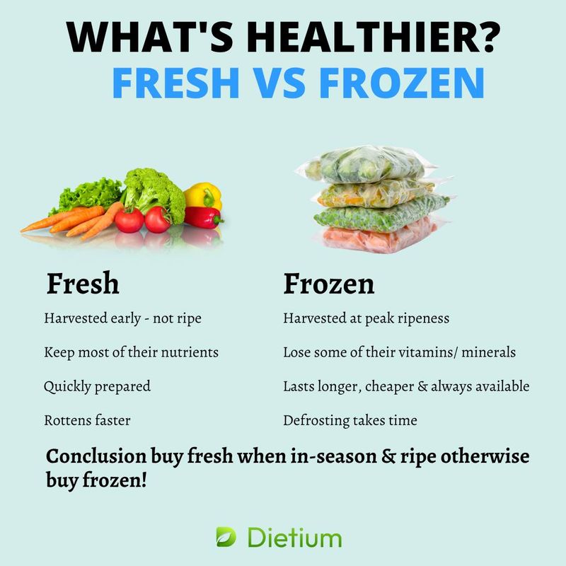 Fresh Produce Is Always Healthier Than Frozen