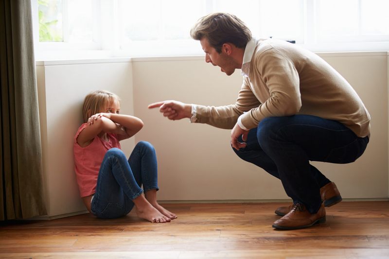 Verbal Aggression or Bullying Tendencies