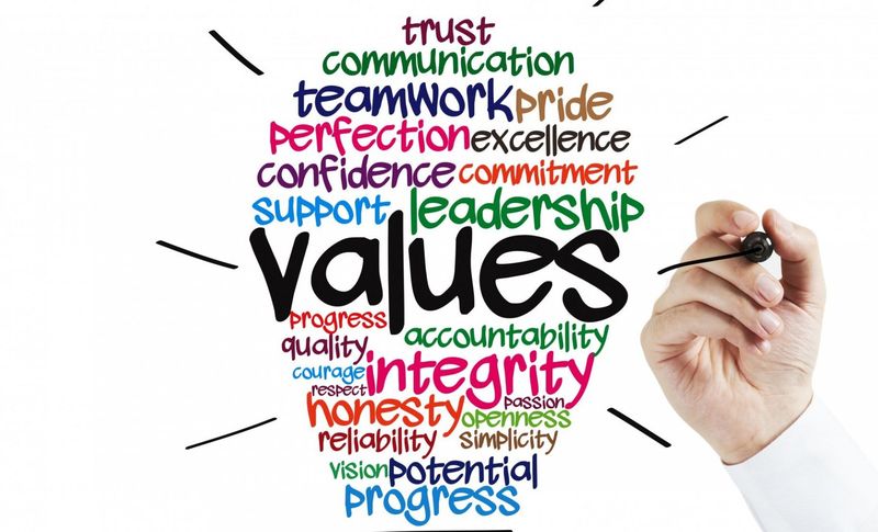 Live with Honesty and Personal Integrity