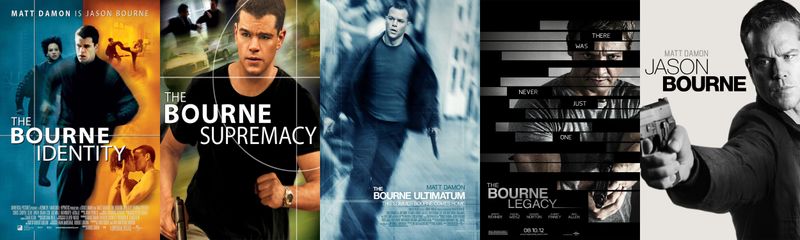 The Bourne Film Series