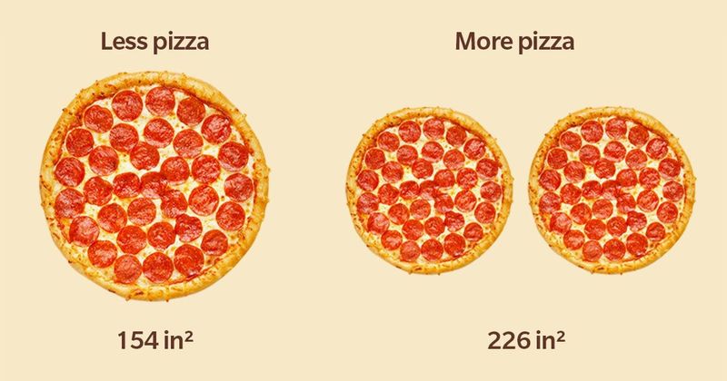Ordering Two Smalls Instead of One Large