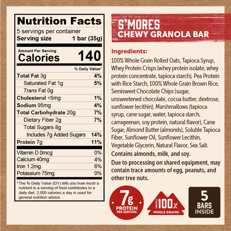 Granola Bars