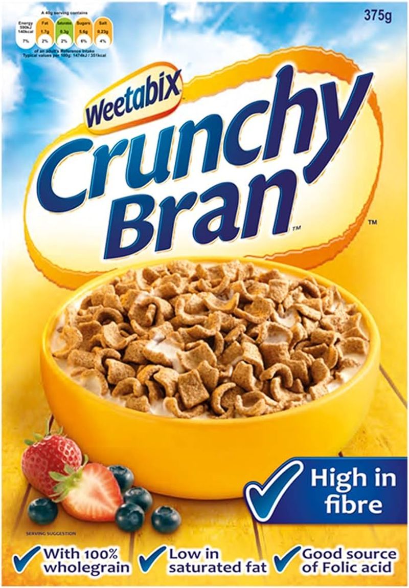 Fortified Breakfast Cereals