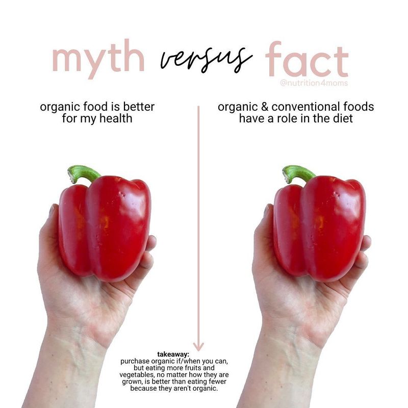 Organic Food Is Always More Nutritious