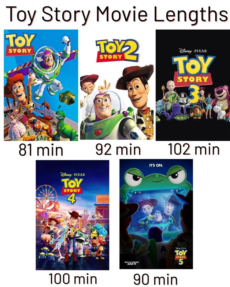 The Runtime Is 102 Minutes
