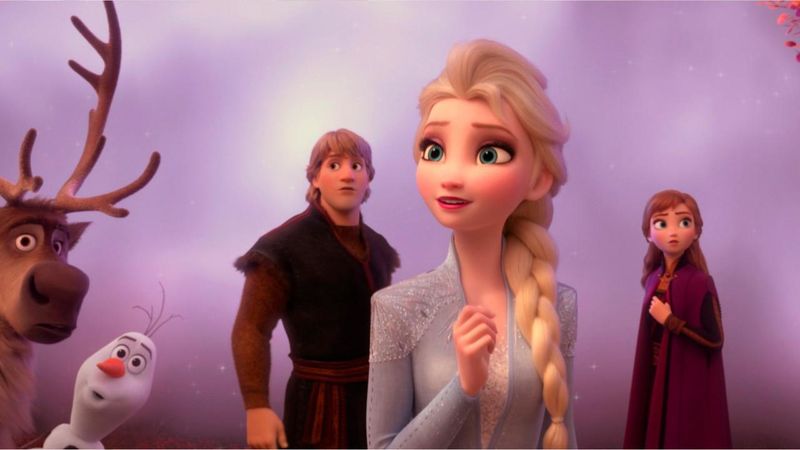 Frozen II (2019)