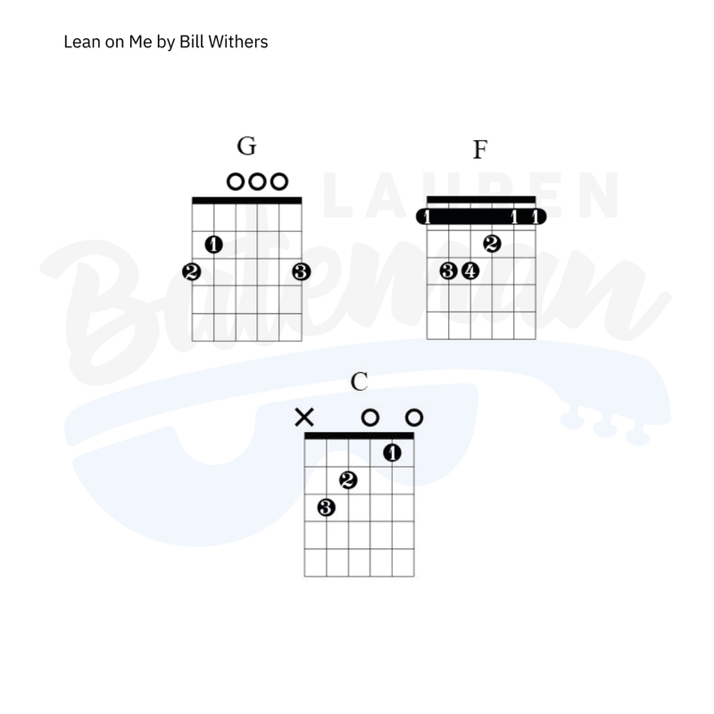 Lean on Me by Bill Withers: Support the Melody