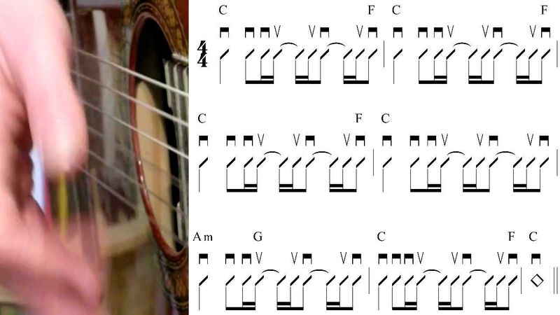 Ho Hey by The Lumineers: Turn Rhythm Into the Hook