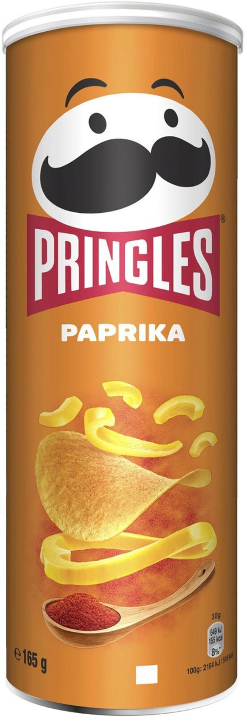 Paprika Across Europe