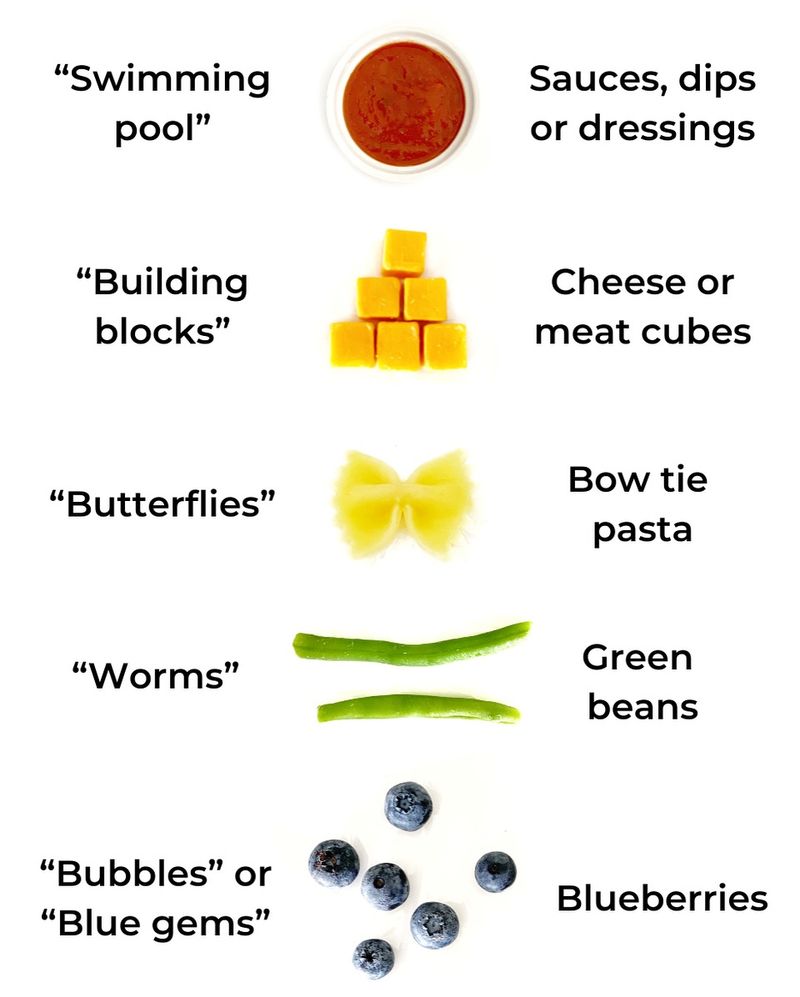Give Fruits Silly Nicknames