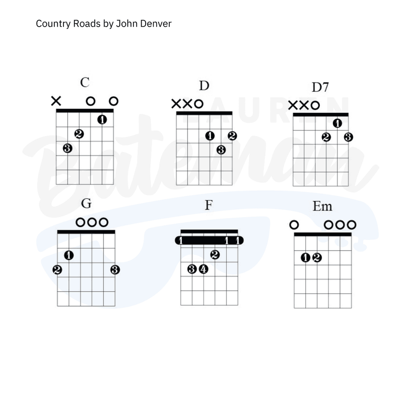 Take Me Home, Country Roads by John Denver: Follow the Chorus